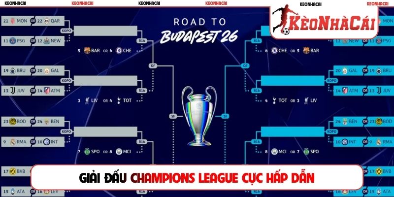 Giải đấu Champions League cực hấp dẫn