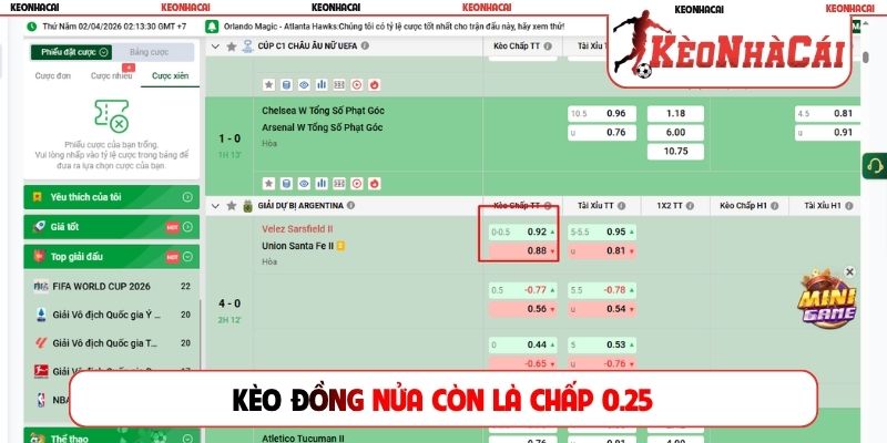 Kèo đồng nửa còn là chấp 0.25